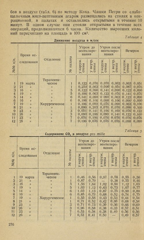 Страница 278