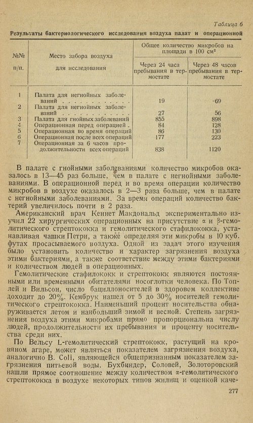 Страница 279