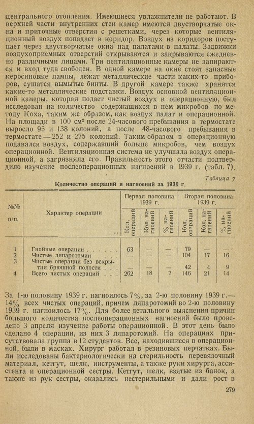 Страница 281