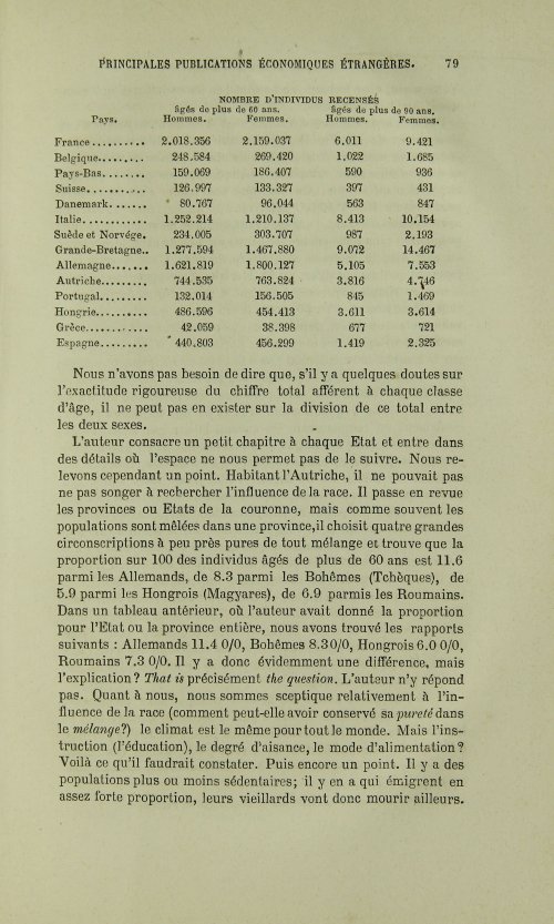 Страница 83