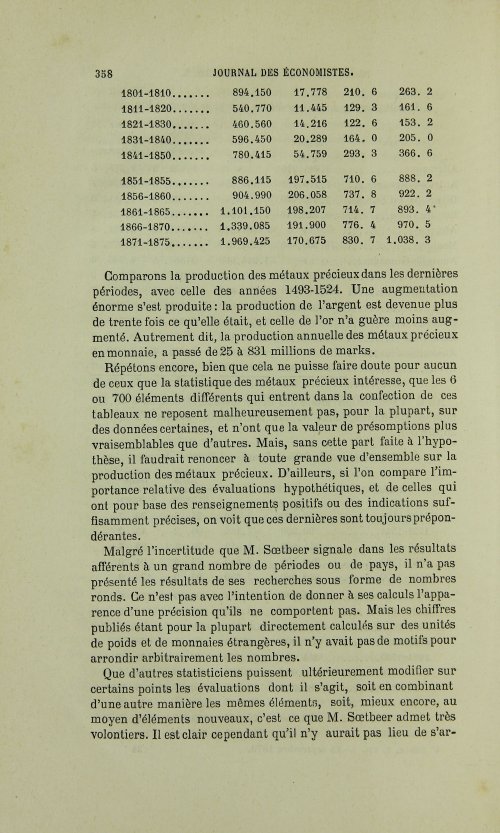 Страница 362