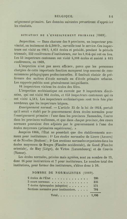 Страница 189