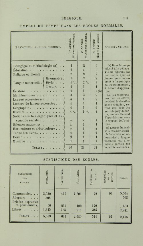 Страница 191