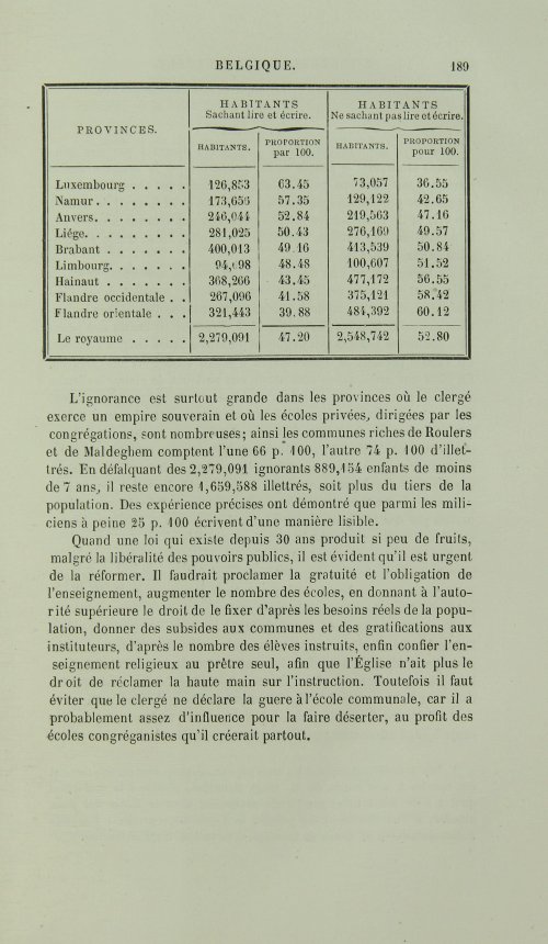 Страница 197