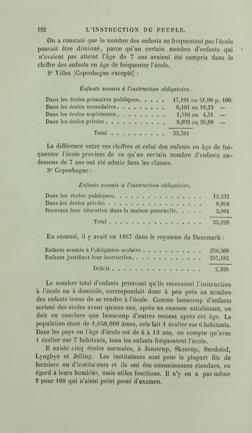 Страница 200