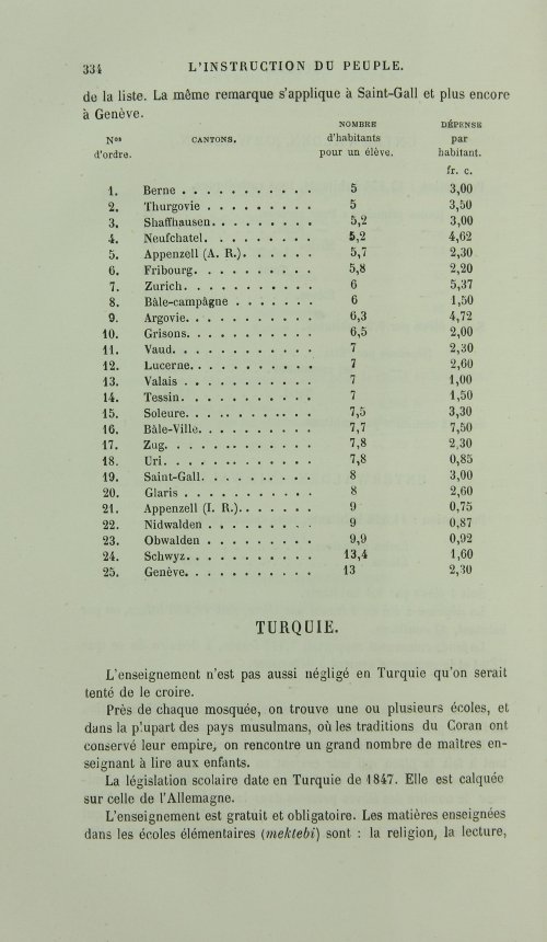 Страница 342