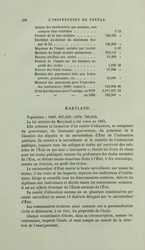 Страница 424