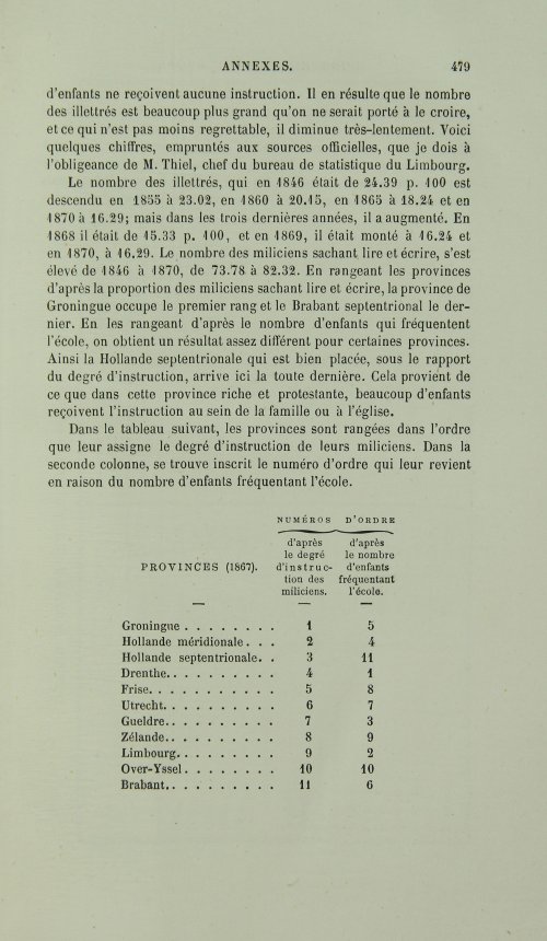 Страница 487