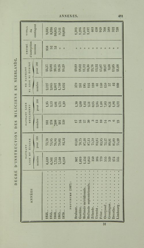 Страница 489