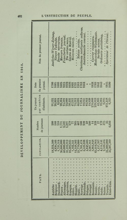 Страница 490