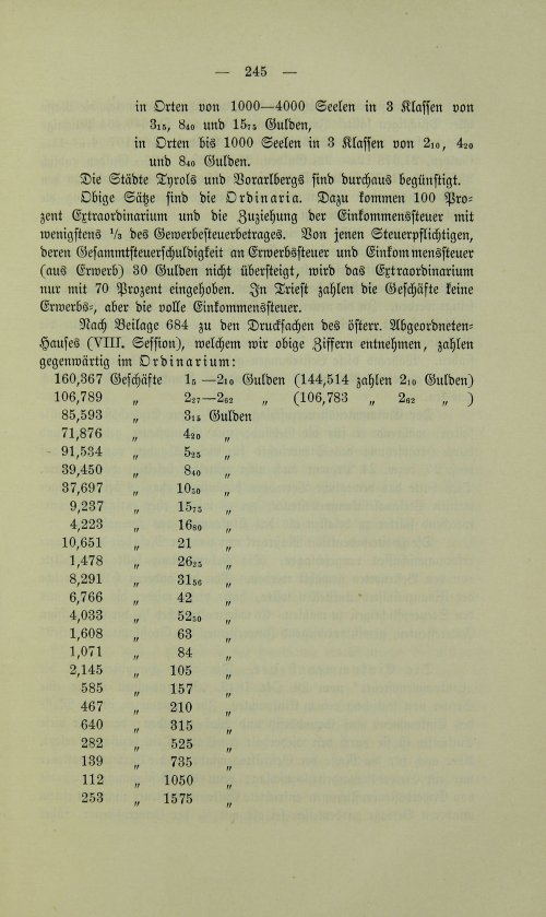Страница 257