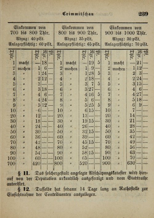 Страница 243