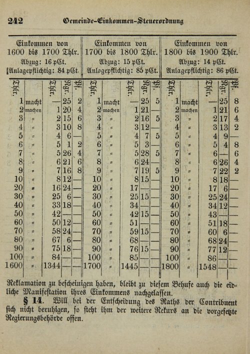 Страница 246