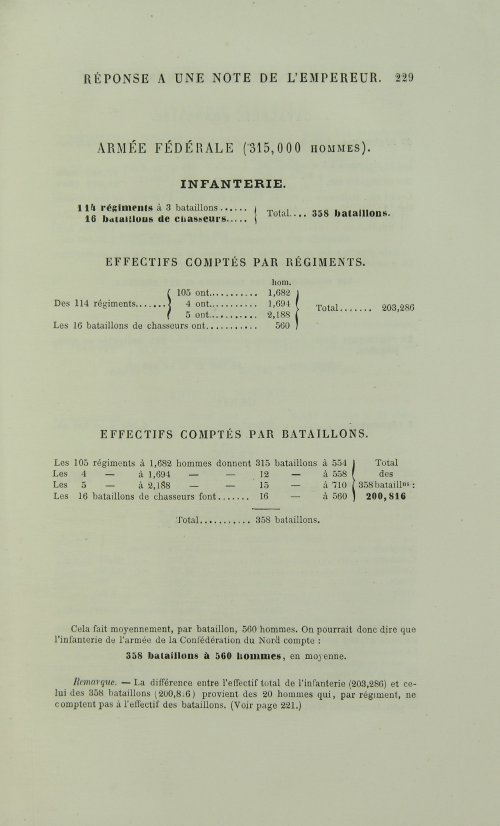 Страница 261
