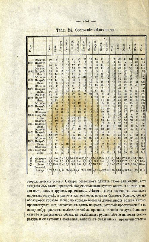 Страница 50