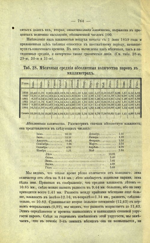 Страница 60