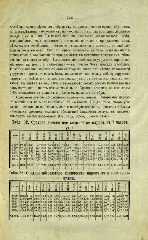 Страница 67