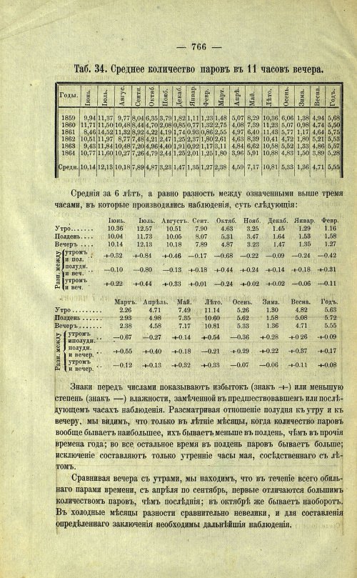 Страница 68