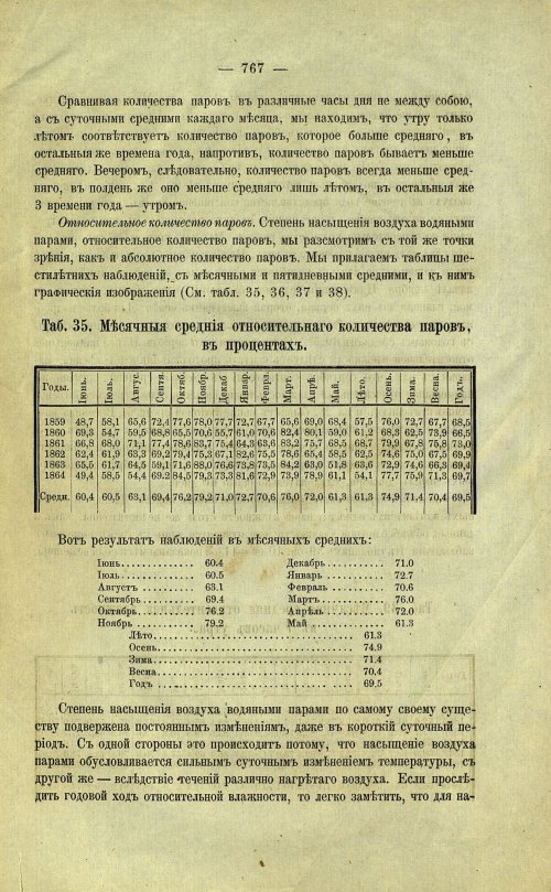 Страница 75
