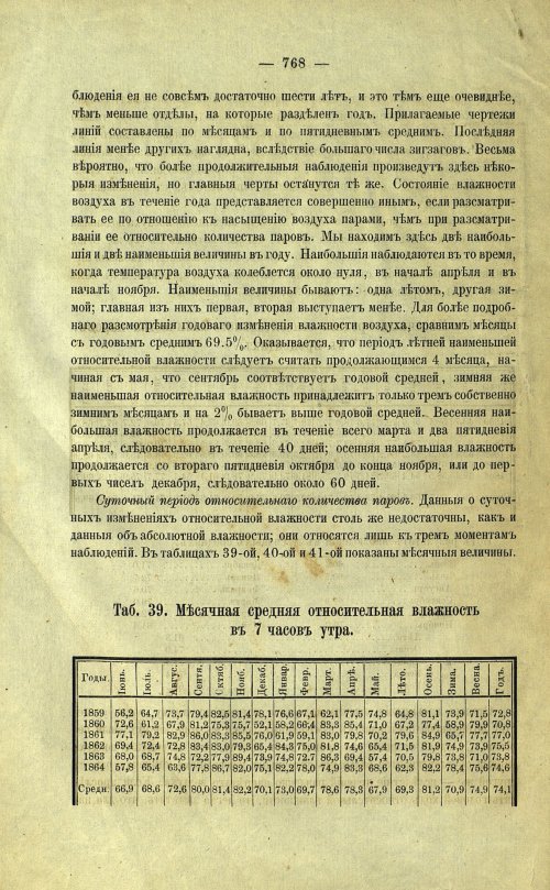 Страница 76