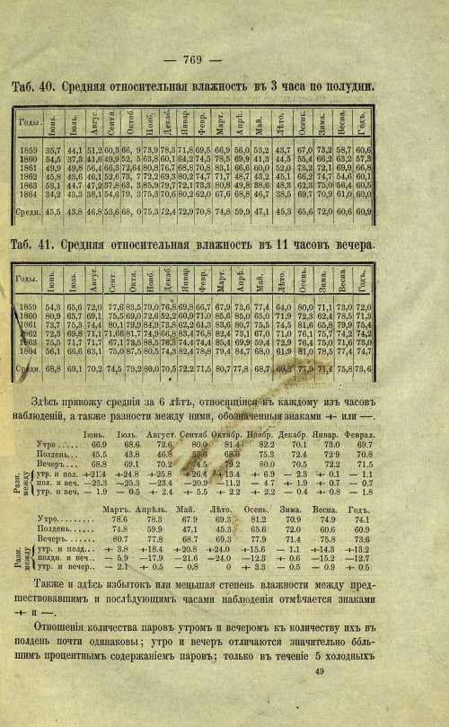 Страница 77