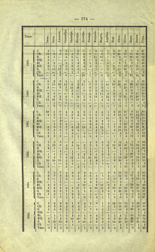 Страница 82