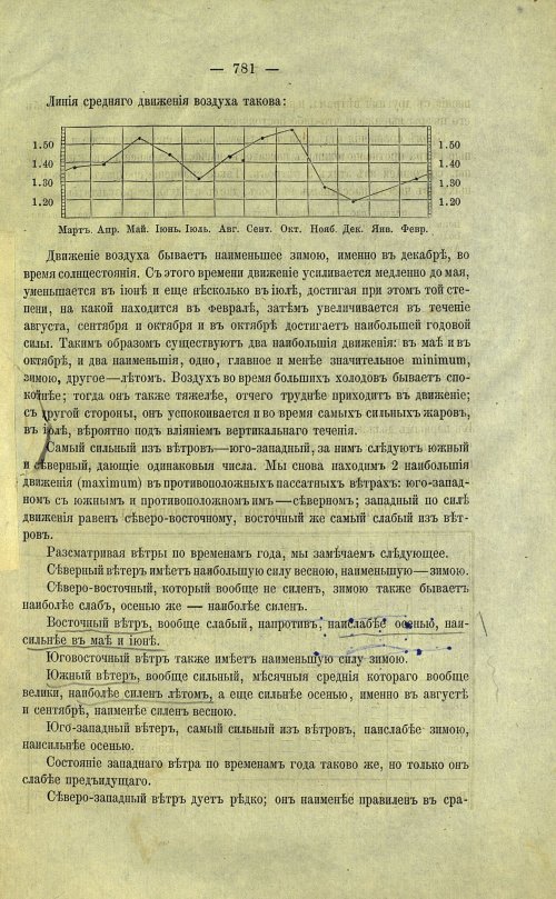 Страница 91