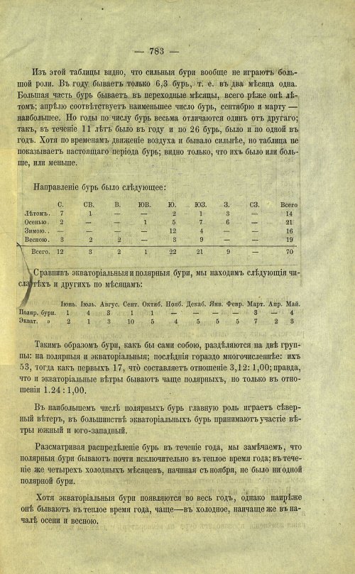 Страница 93