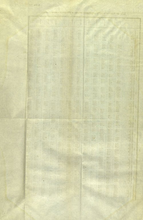 Страница 102