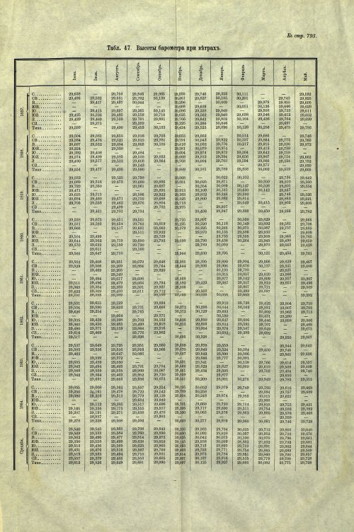Страница 107
