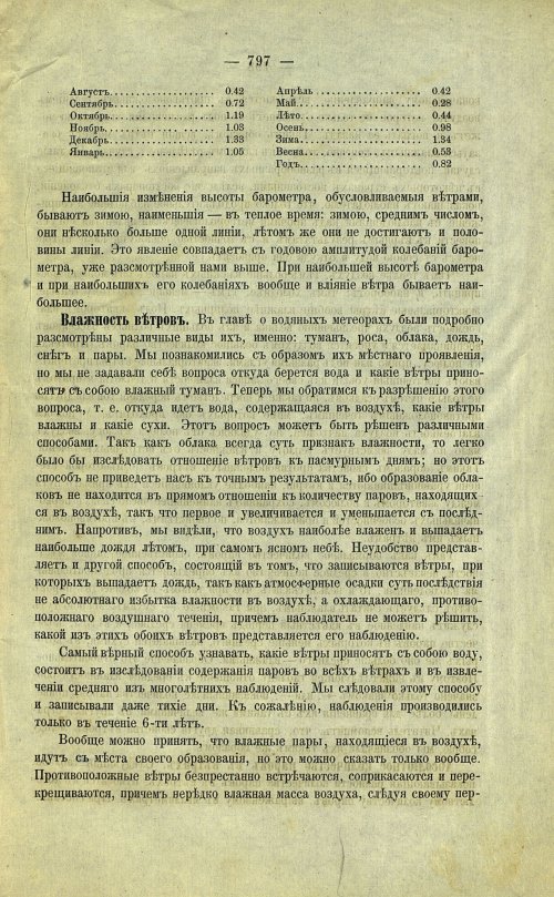 Страница 115