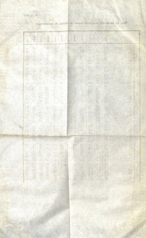 Страница 118