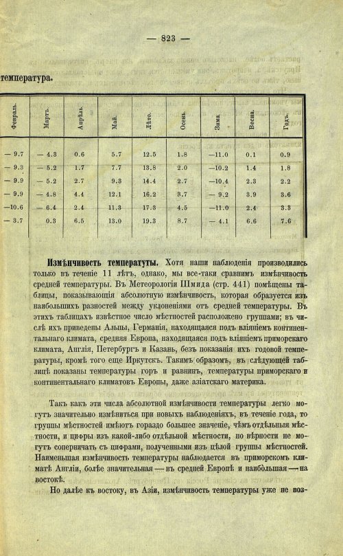 Страница 149