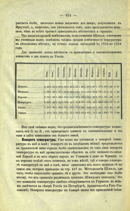 Страница 150