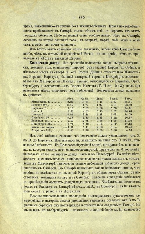 Страница 158