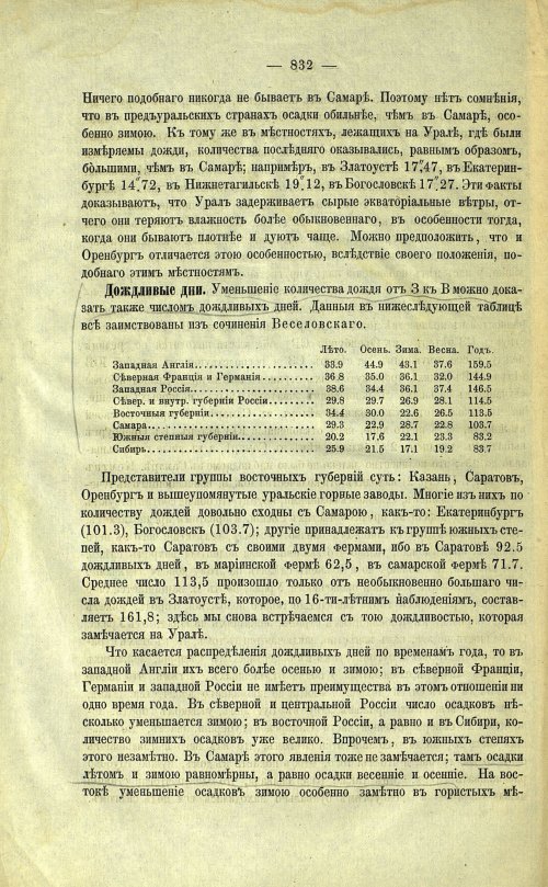 Страница 160