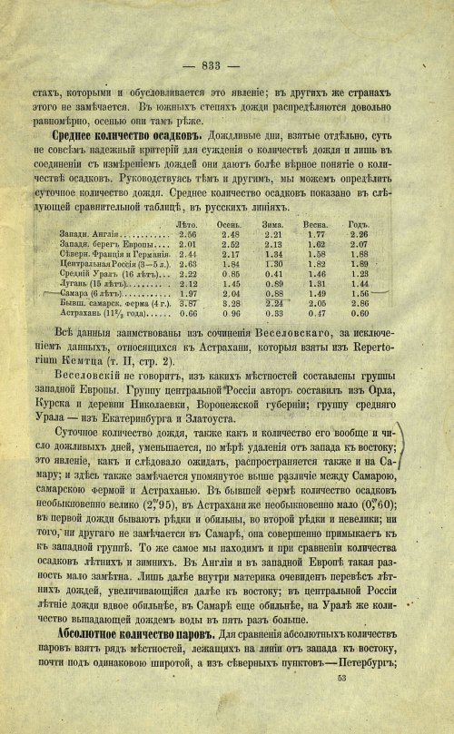 Страница 161