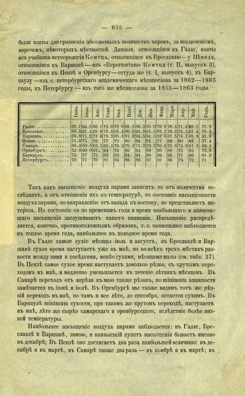 Страница 163