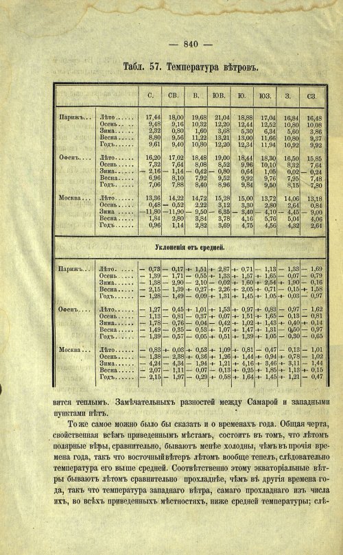 Страница 170