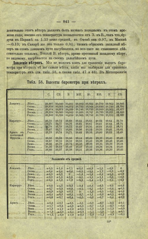 Страница 171