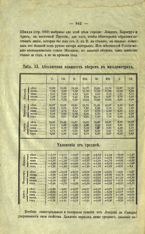 Страница 172