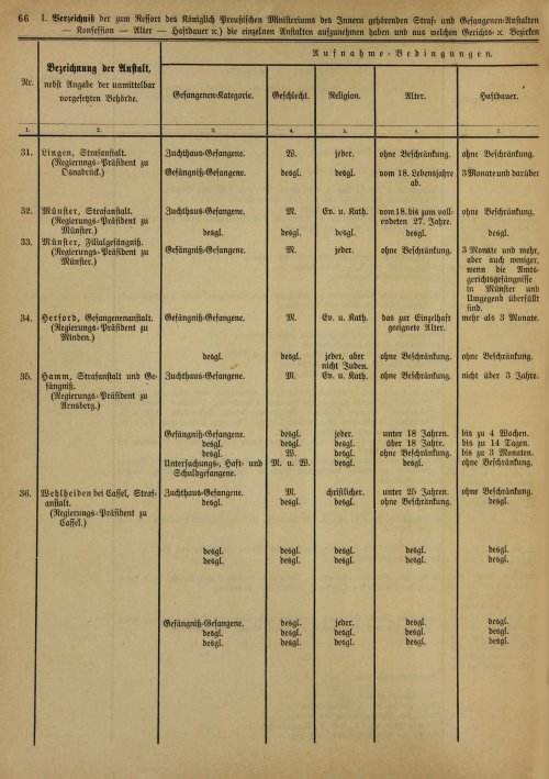 Страница 72