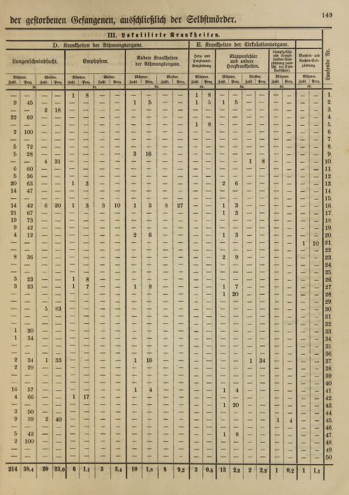 Страница 155