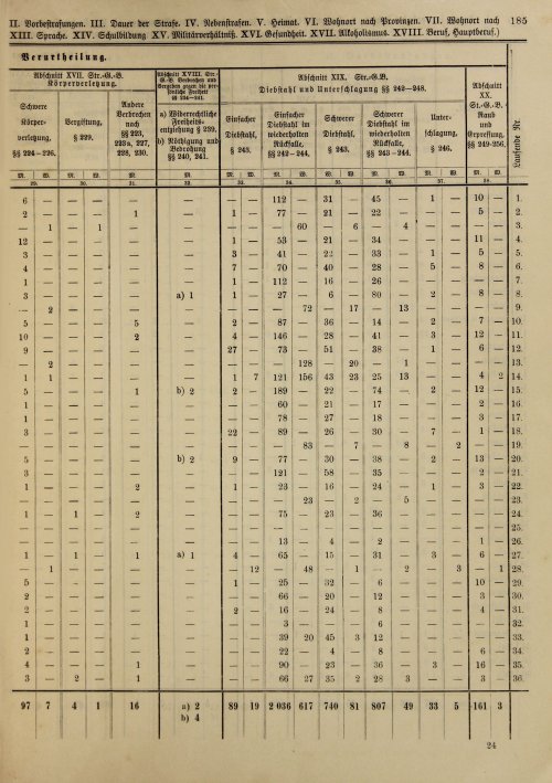 Страница 191