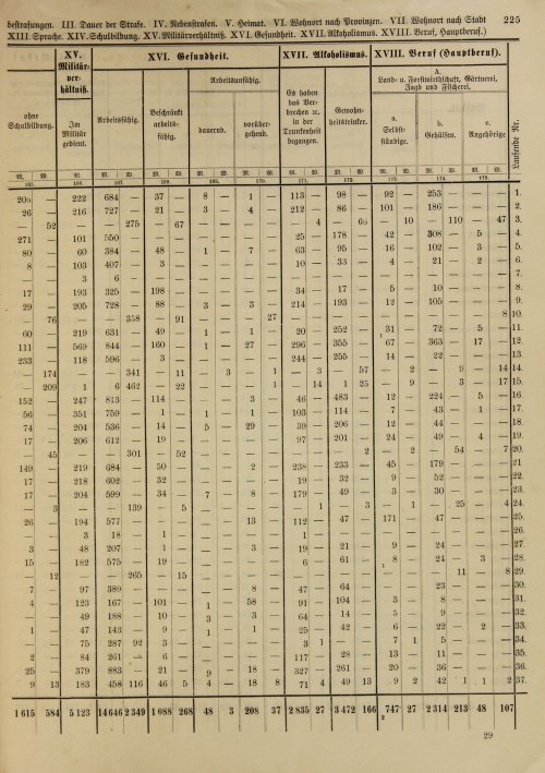 Страница 231