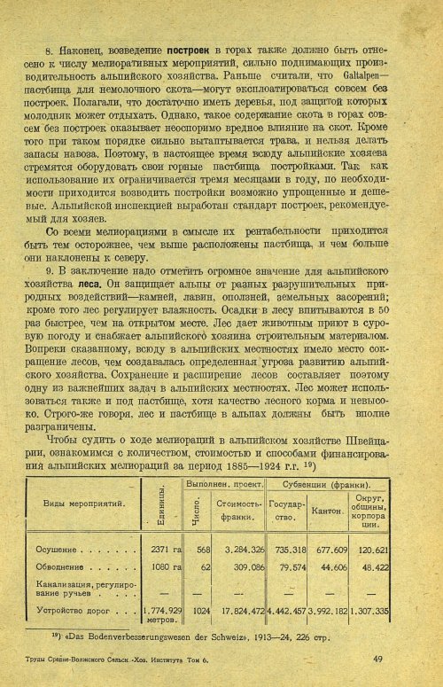 Страница 55