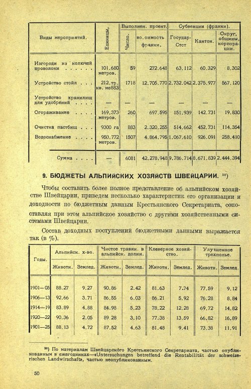 Страница 56
