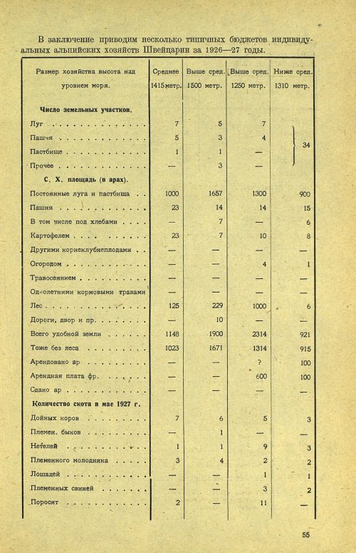 Страница 61