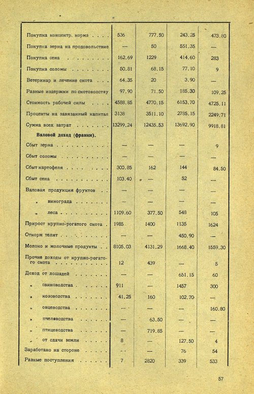 Страница 63