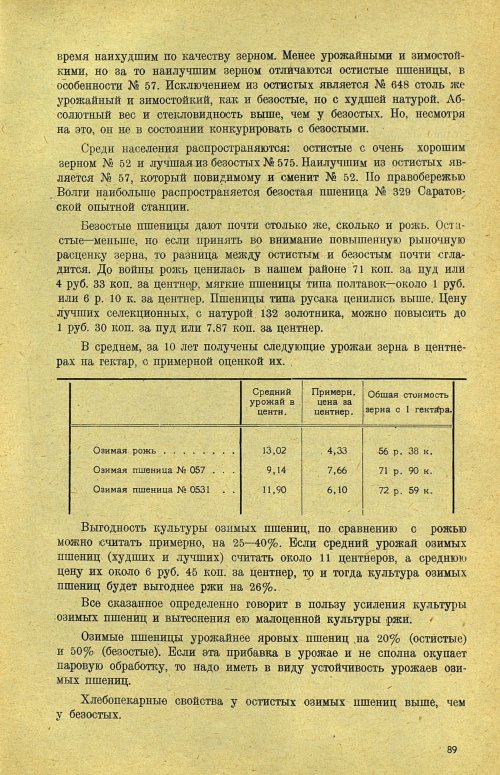 Страница 95
